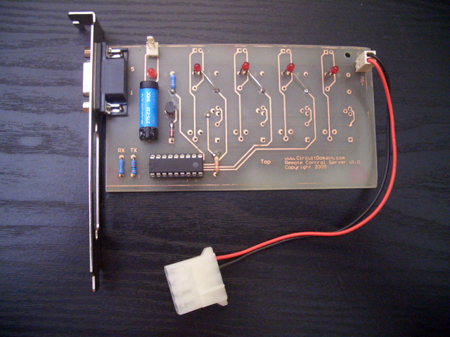 Remote Control Server Firmware